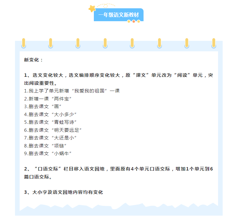 抢先看！2024秋新教材，这些年级、学科有改动！